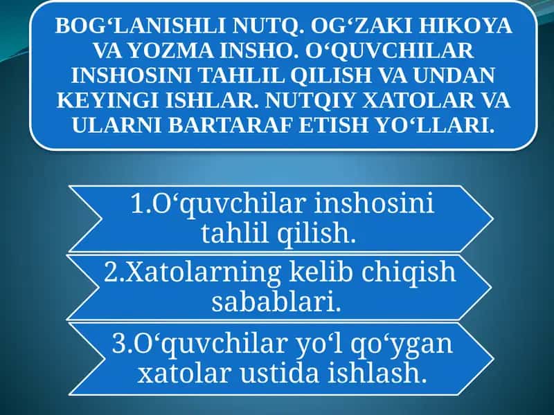 BOG‘LANISHLI NUTQ. OG‘ZAKI HIKOYA VA YOZMA INSHO. O‘QUVCHILAR INSHOSINI TAHLIL QILISH VA UNDAN KEYINGI ISHLAR. NUTQIY XATOLAR VA ULARNI BARTARAF ETISH YO‘LLARI 1