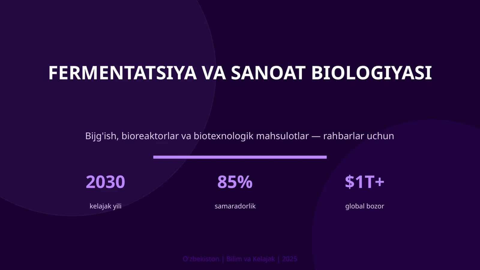 Fermentatsiya va Sanoat Biologiyasi 1