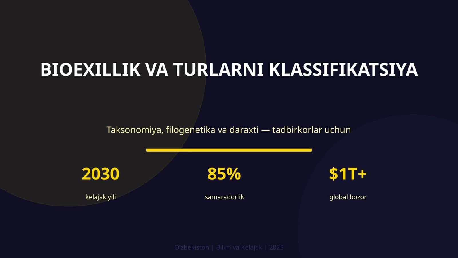 Bioexillik va turlarni klassifikatsiya 1