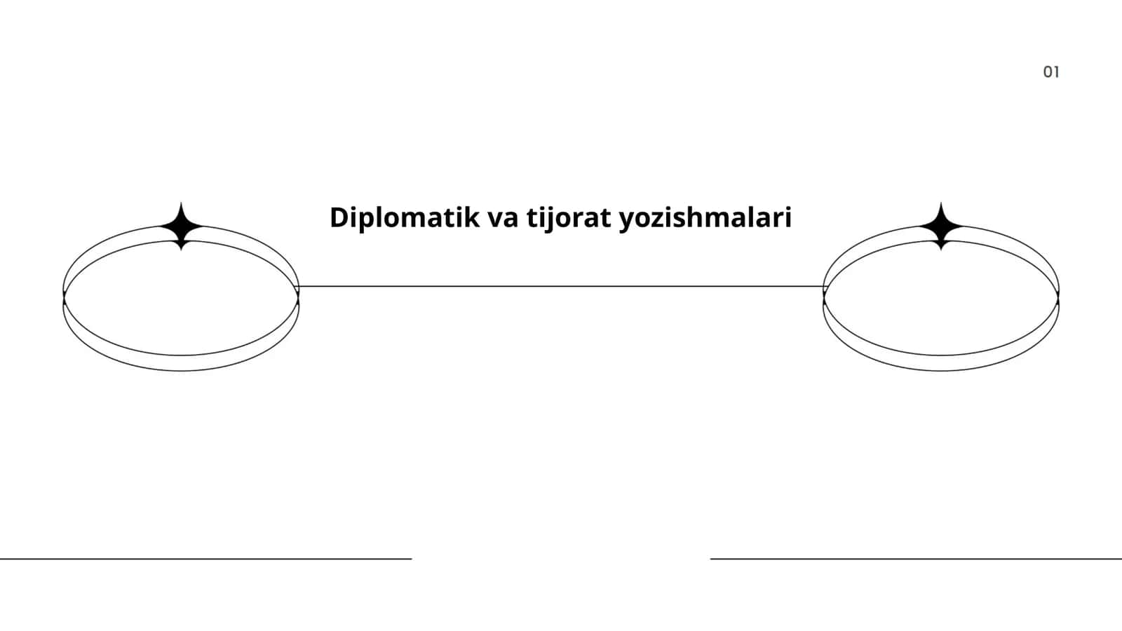 Diplomatik va tijorat yozishmalari 1