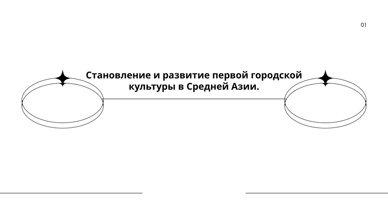 Становление и развитие первой городской культуры в Средней Азии 1
