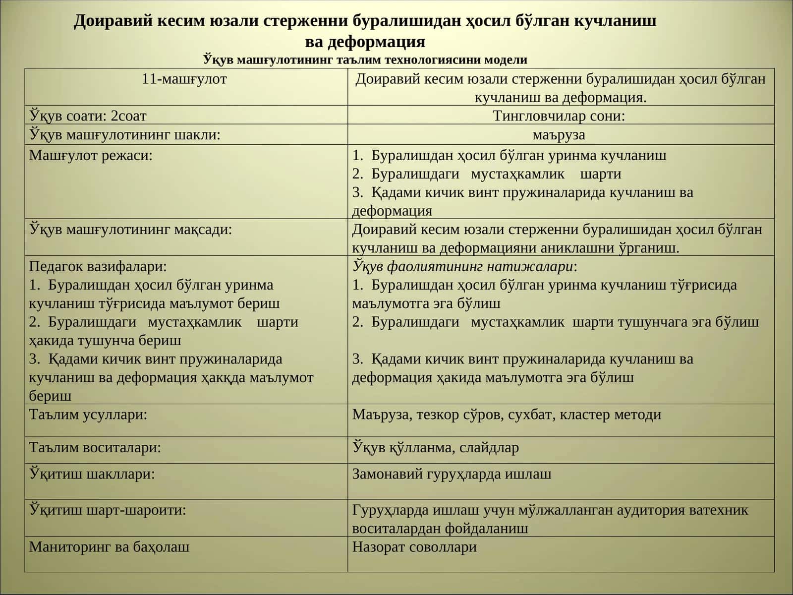 11-машғулот | Доиравий кесим юзали стерженни буралишидан ҳосил бўлган кучланиш ва деформация 1