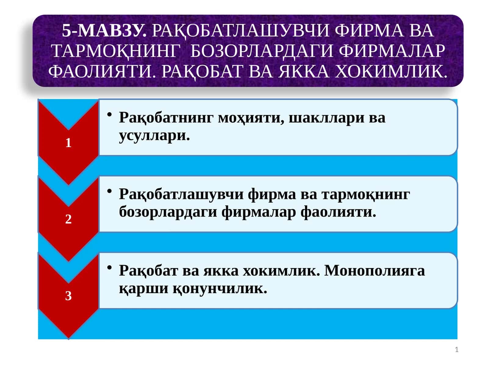 Рақобат 1
