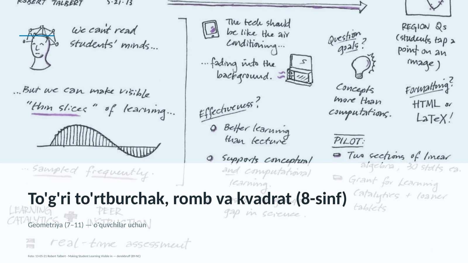 To'g'ri to'rtburchak, romb va kvadrat (8-sinf) 1