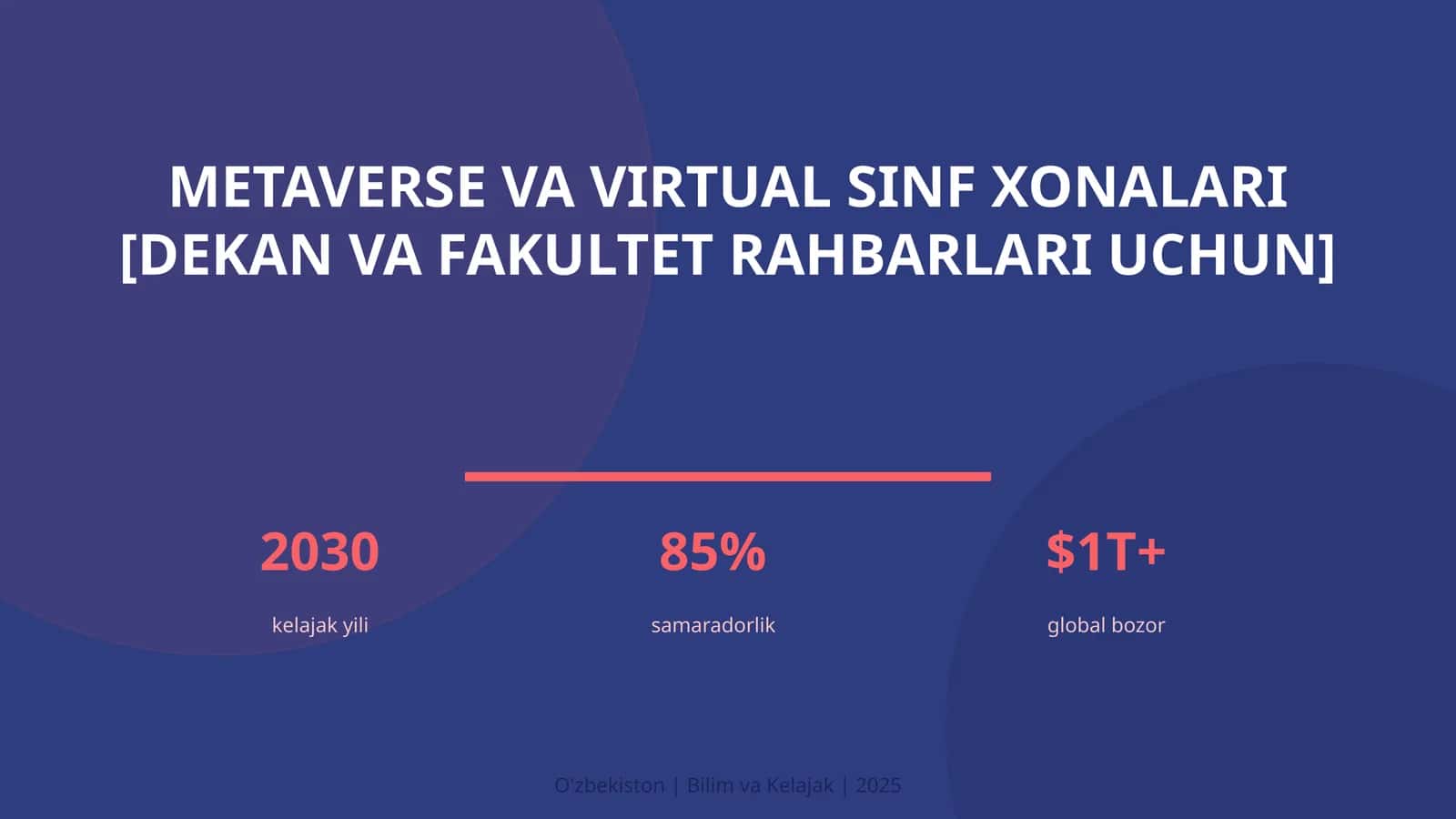Metaverse va virtual sinf xonalari [dekan va fakultet rahbarlari uchun] 1