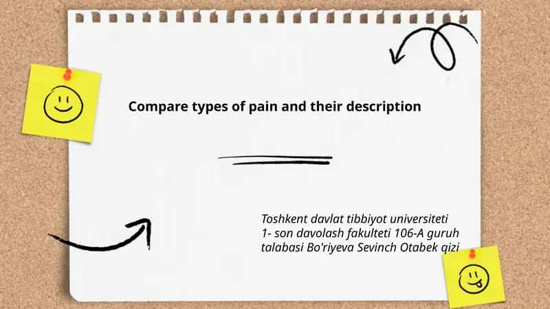 Compare types of pain and their description 1