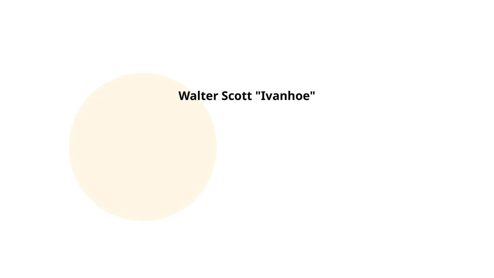 Walter Scott "Ivanhoe" 1