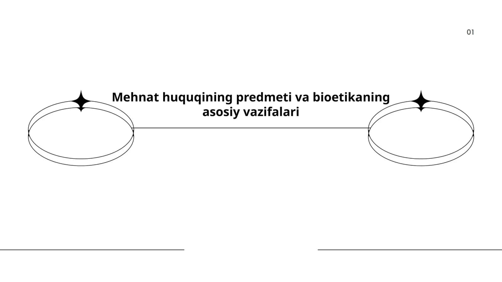 Mehnat huquqining predmeti va bioetikaning asosiy vazifalari 1