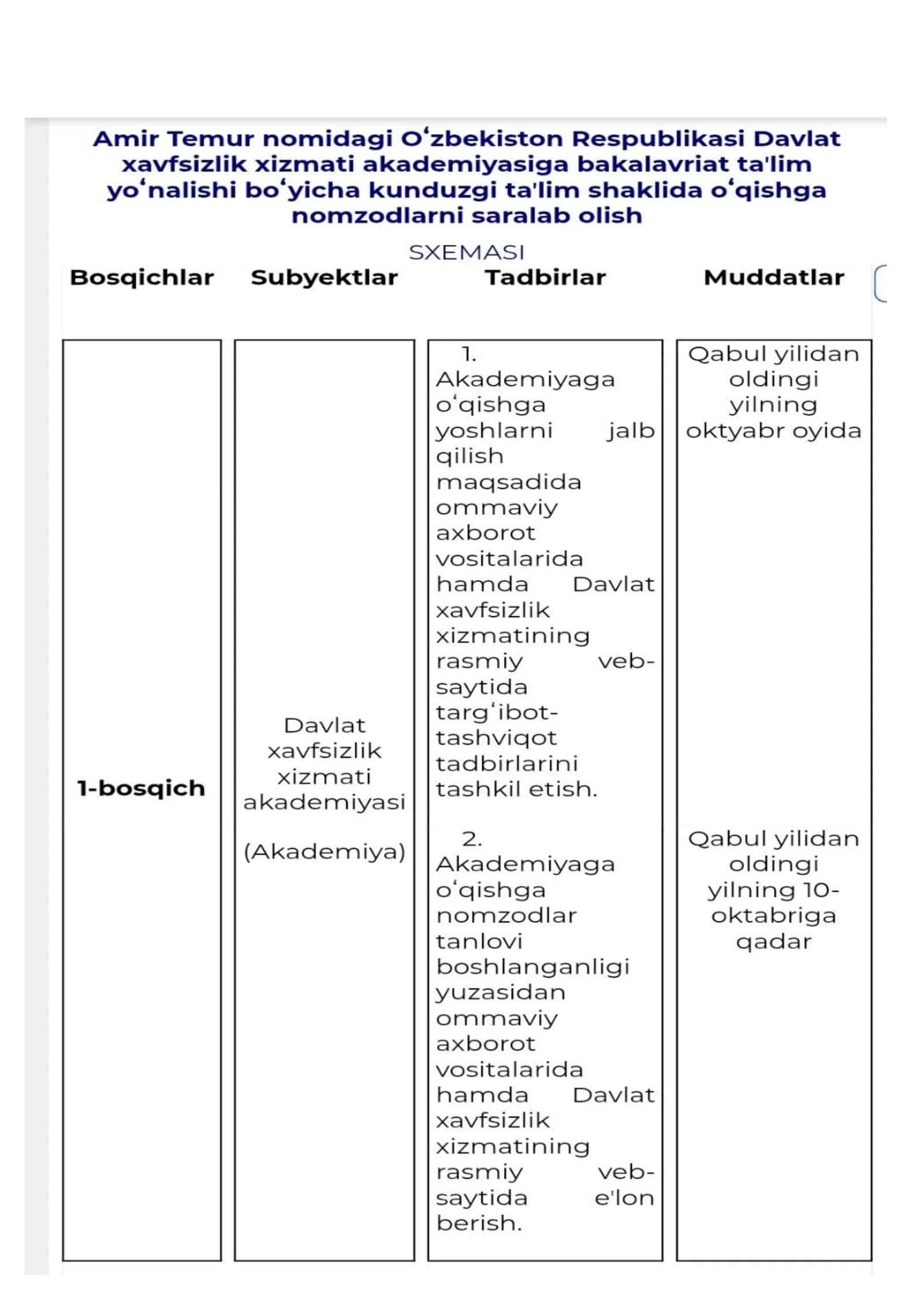 DXX qabul komissiyasi 1