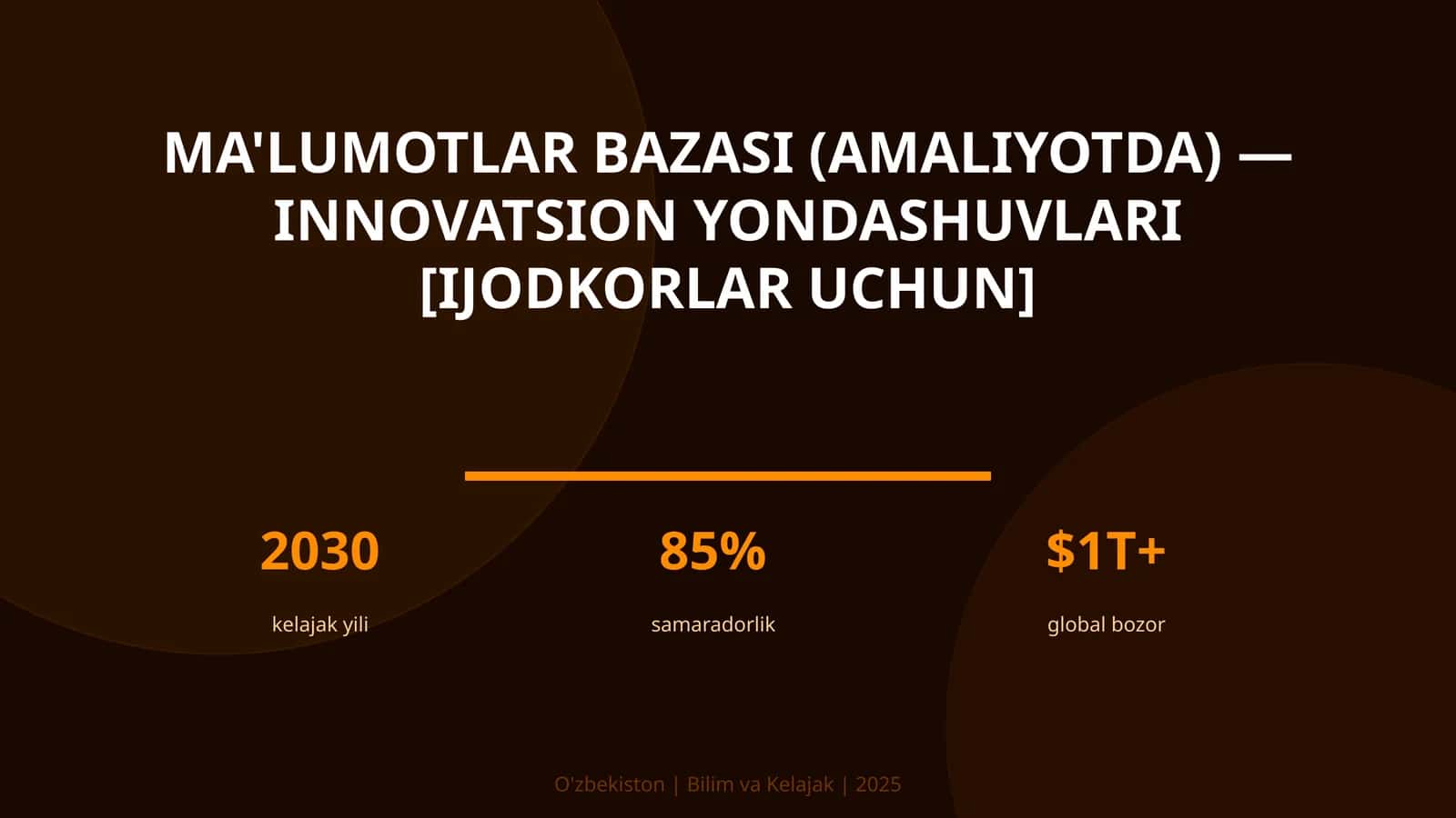 Ma'lumotlar bazasi (amaliyotda) — innovatsion yondashuvlari [ijodkorlar uchun] 1