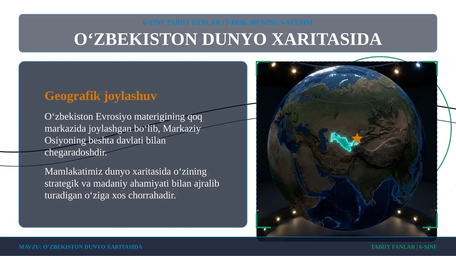 O‘ZBEKISTON DUNYO XARITASIDA 1