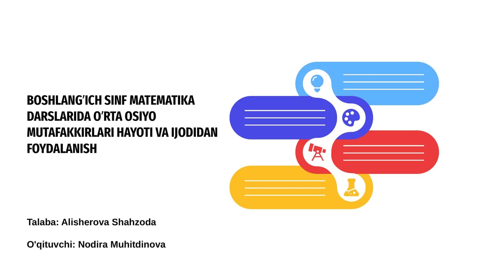 BOSHLANG’ICH SINF MATEMATIKA DARSLARIDA O’RTA OSIYO MUTAFAKKIRLARI HAYOTI VA IJODIDAN FOYDALANISH 1