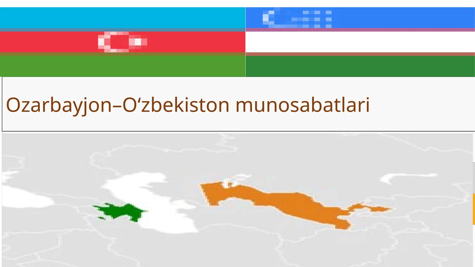 Ozarbayjon–Oʻzbekiston munosabatlari 1