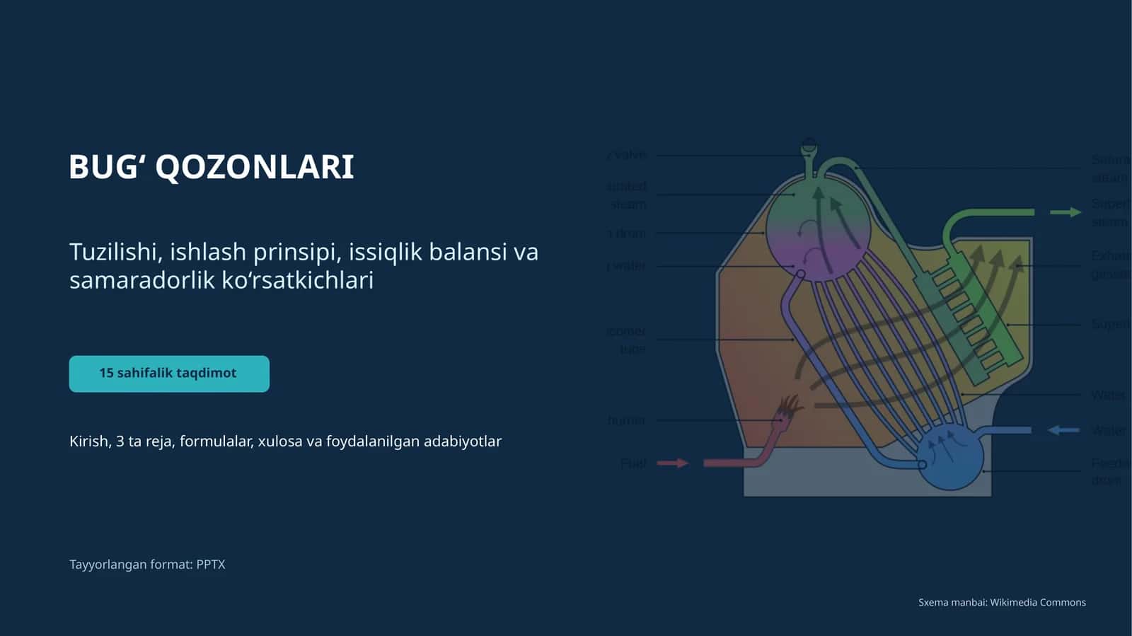 BUG‘ QOZONLARI 1