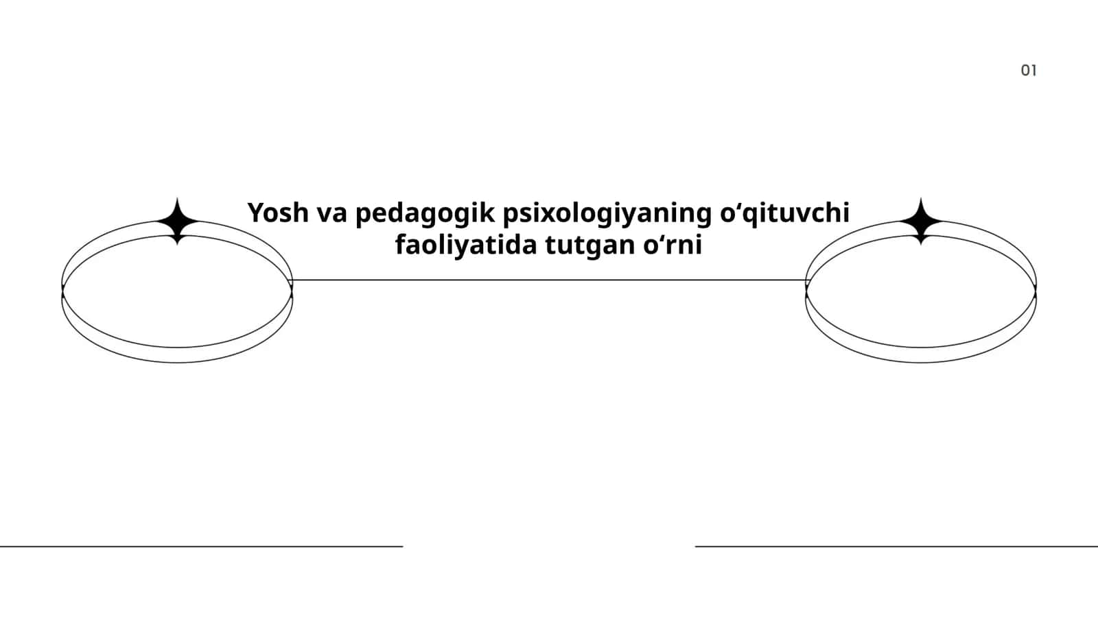 Yosh va pedagogik psixologiyaning oʻqituvchi faoliyatida tutgan oʻrni 1