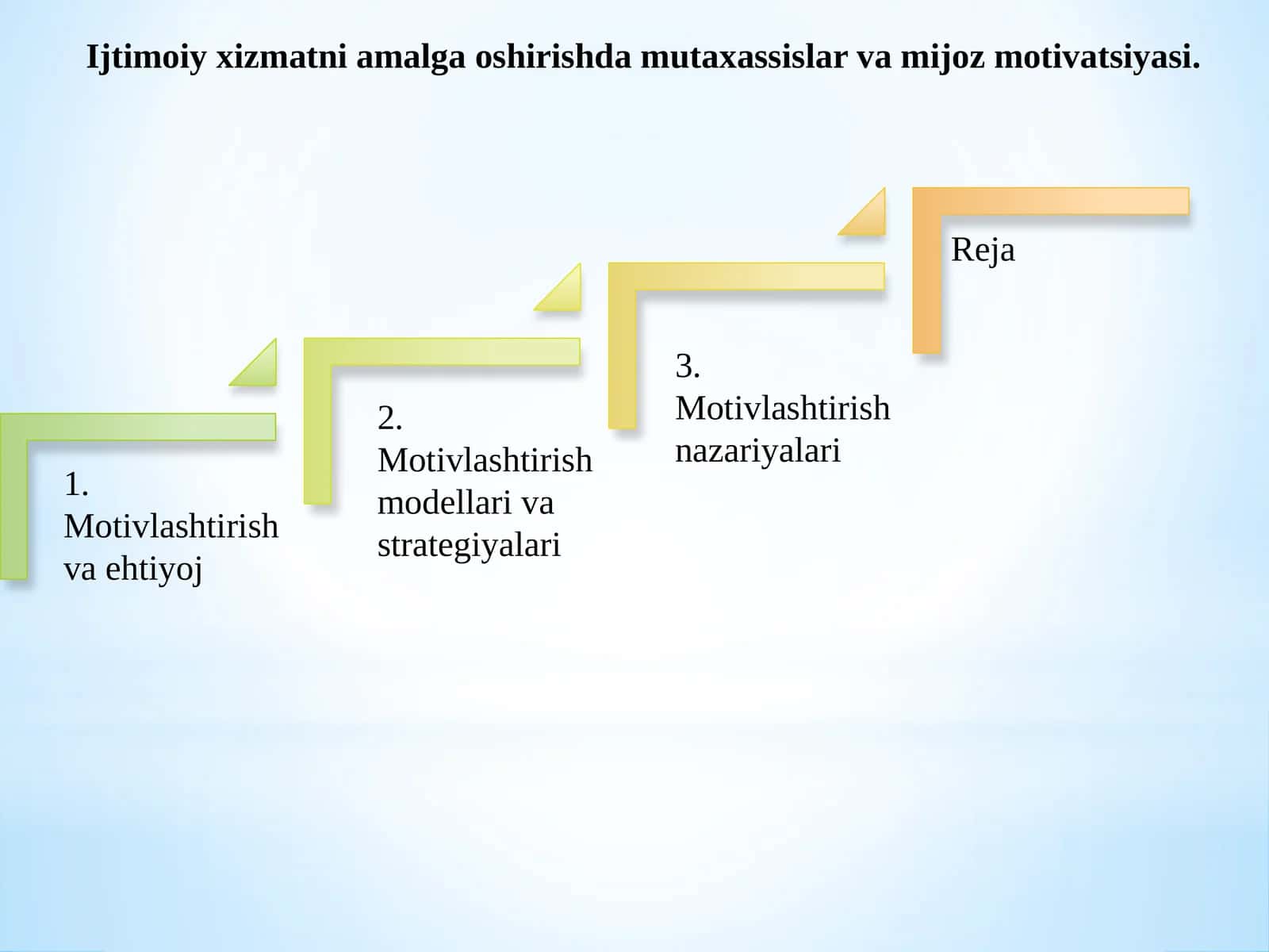 Ijtimoiy xizmatni amalga oshirishda mutaxassislar va mijoz motivatsiyasi 1