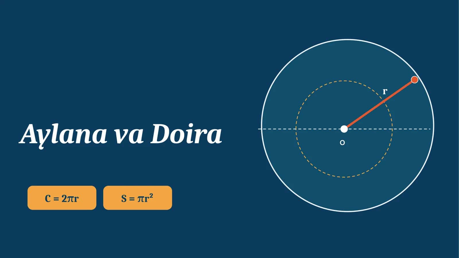 [Aylana va doira: farqi nima] 1
