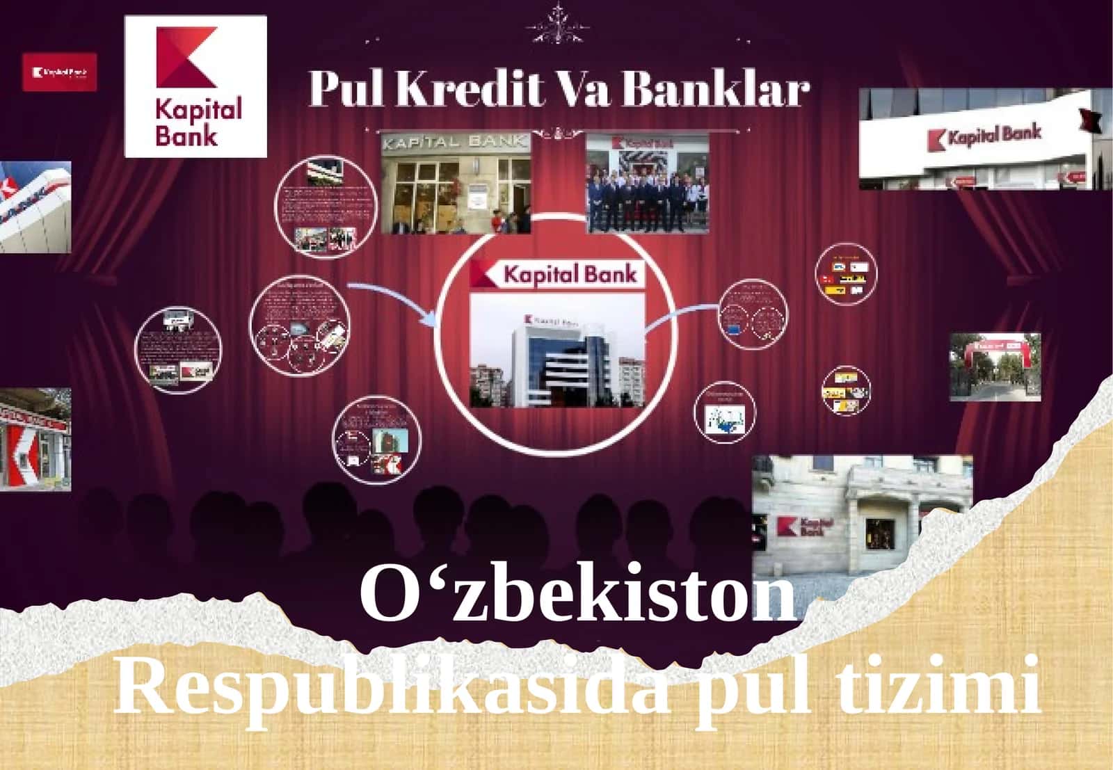 O‘zbekiston Respublikasida pul tizimi 1