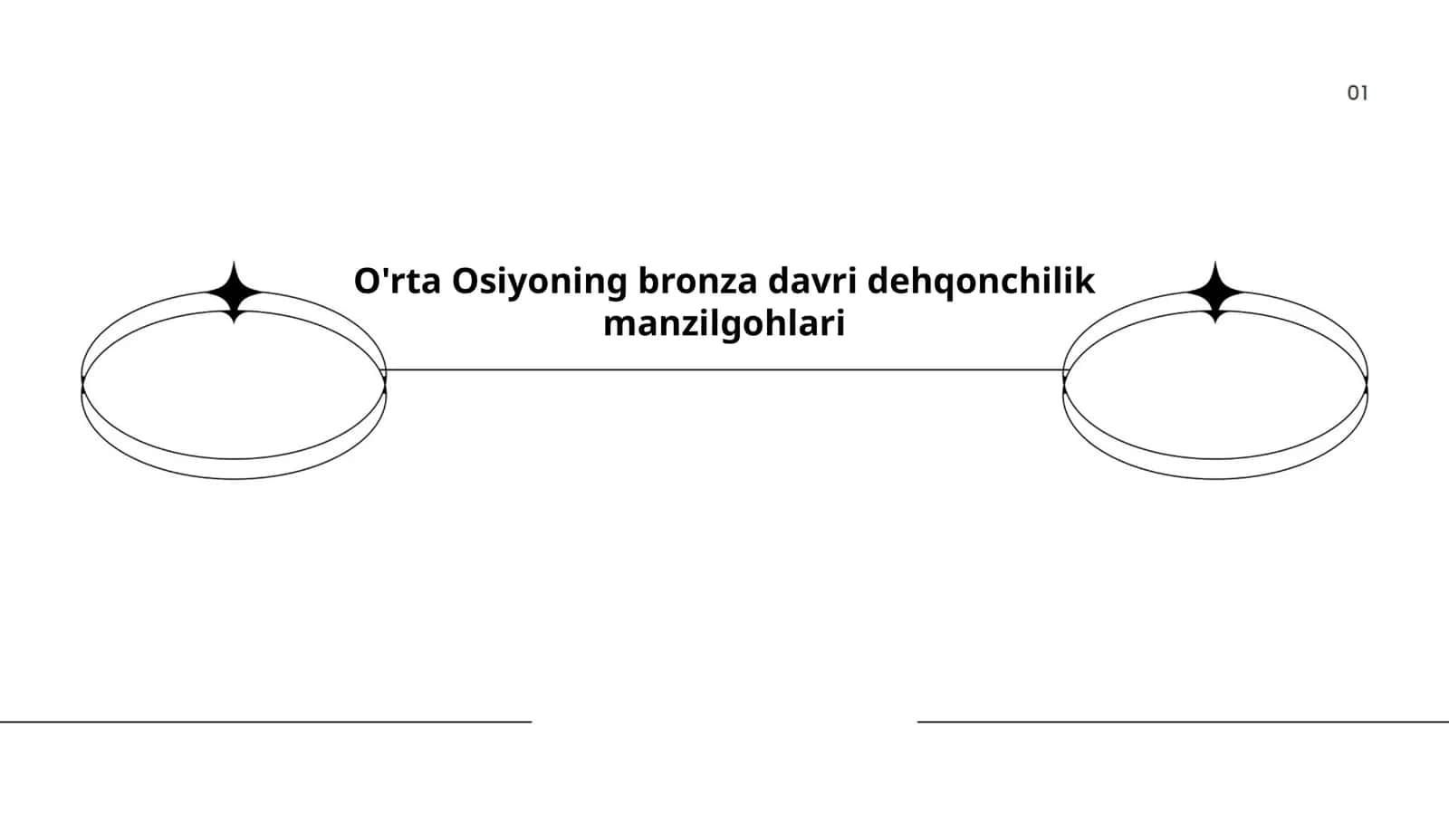 O'rta Osiyoning bronza davri dehqonchilik manzilgohlari 1