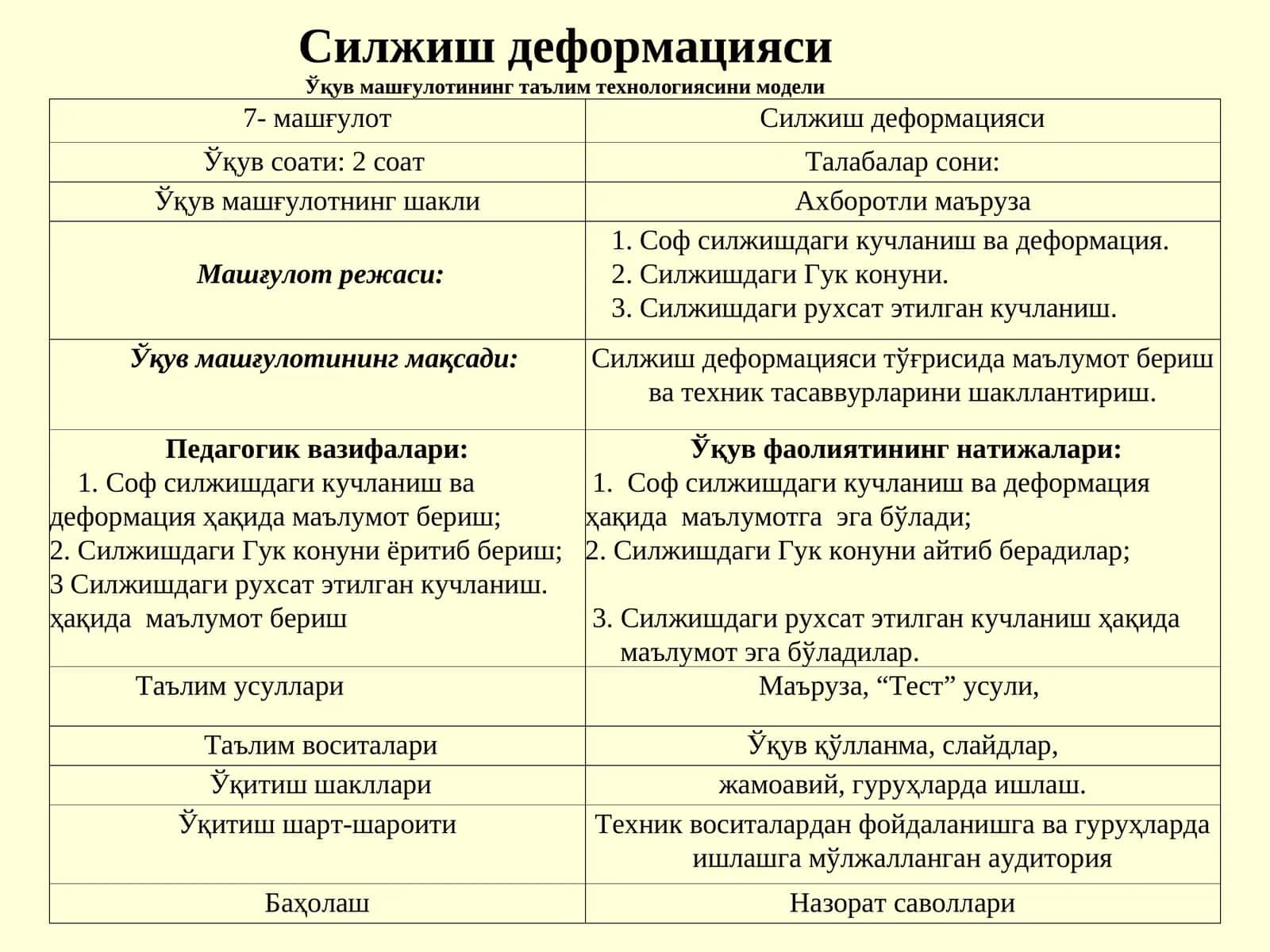 Силжиш деформацияси 1