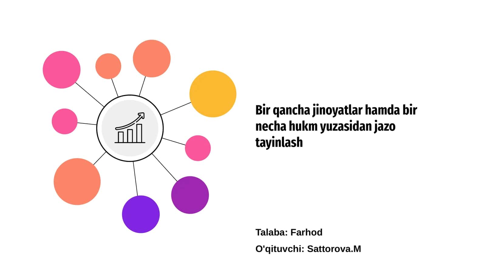 Jinoyatlarning turlari 1