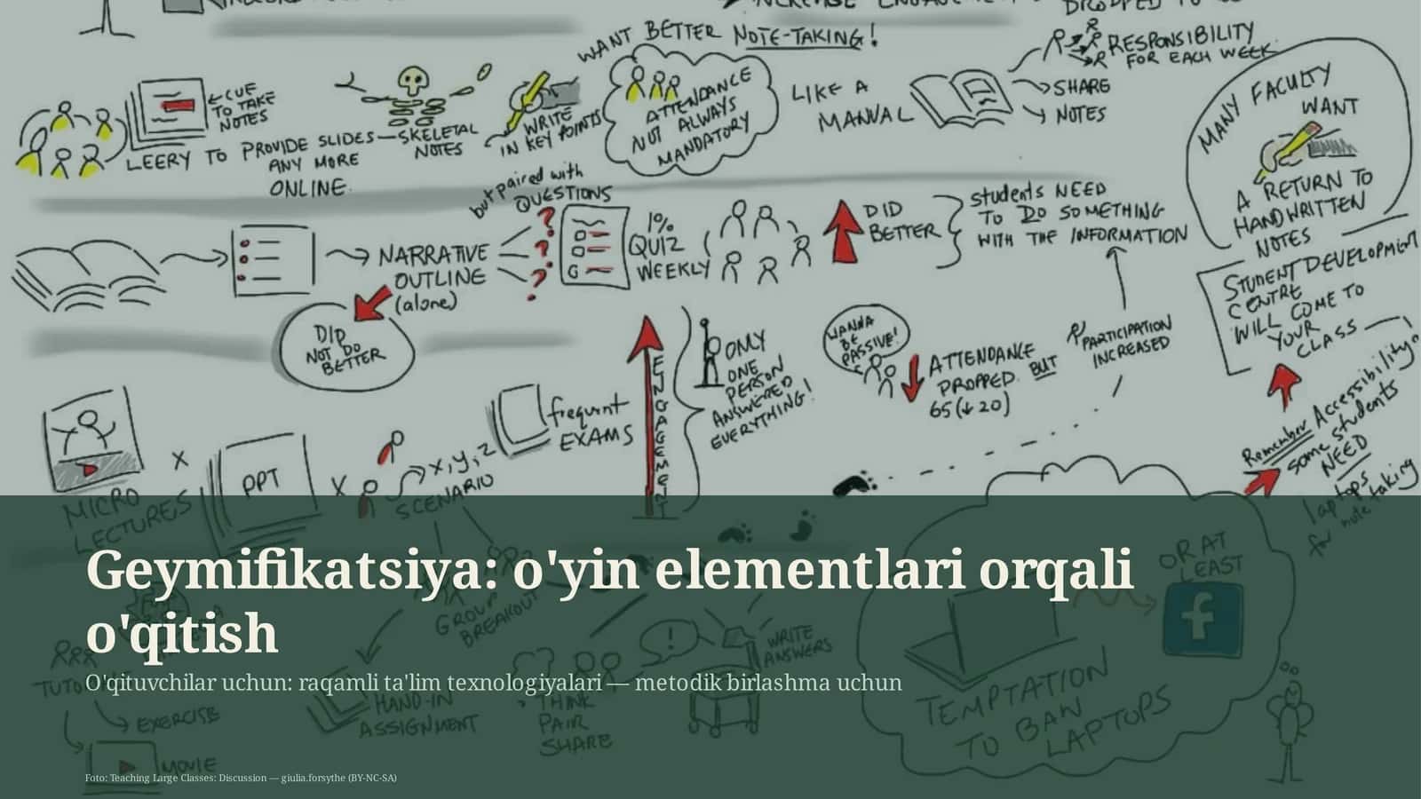 Geymifikatsiya: o'yin elementlari orqali o'qitish 1