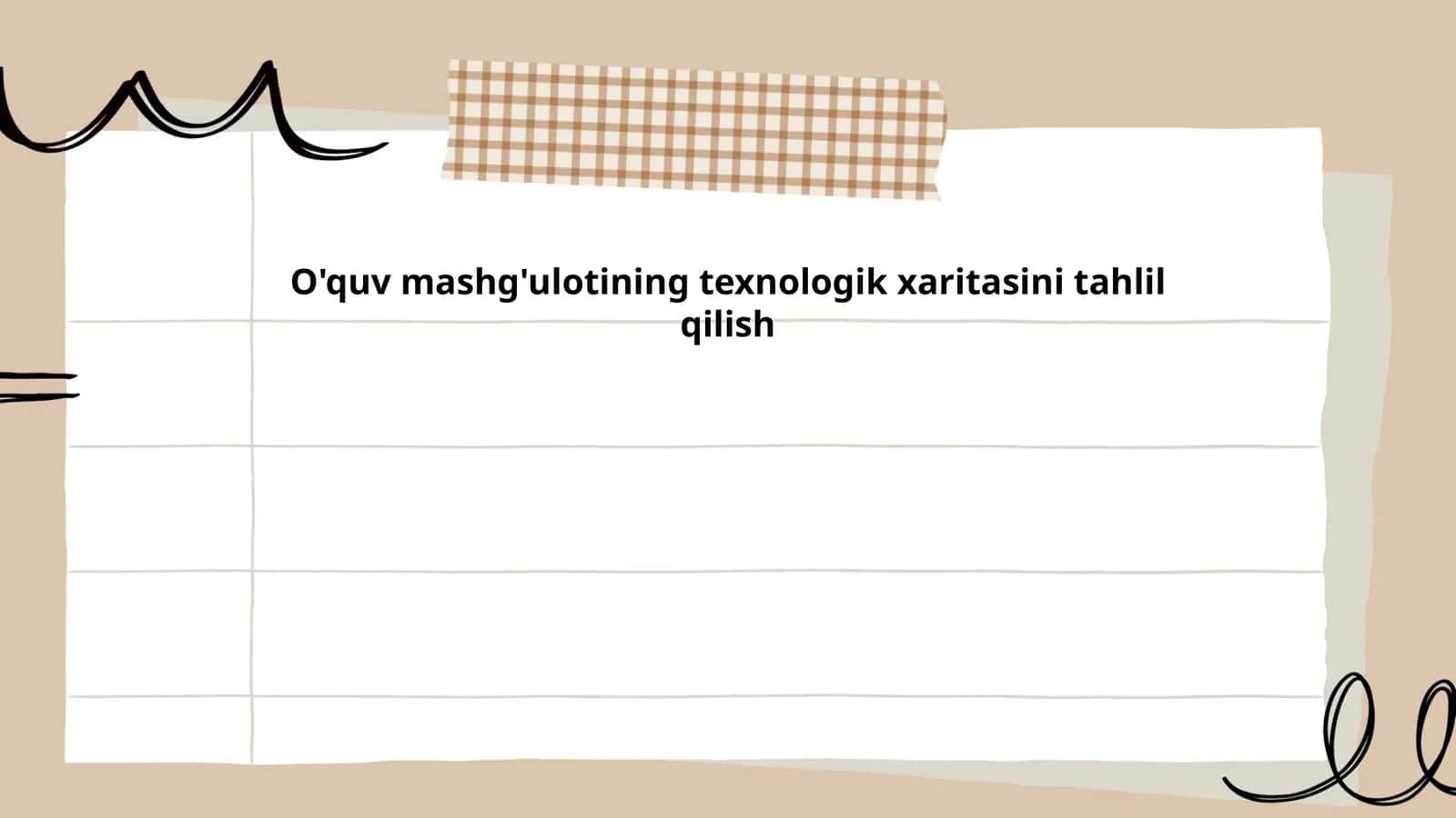 O'quv mashg'ulotining texnologik xaritasi 1