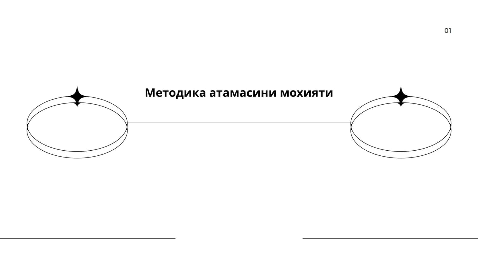 Методика атамасини мохияти 1