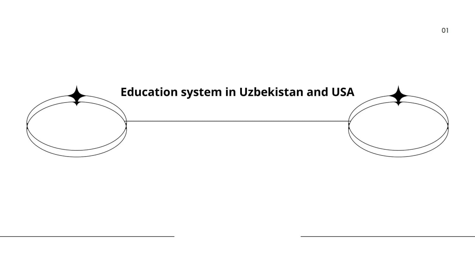 Curriculum Design and Standards in Uzbekistan vs. USA 1