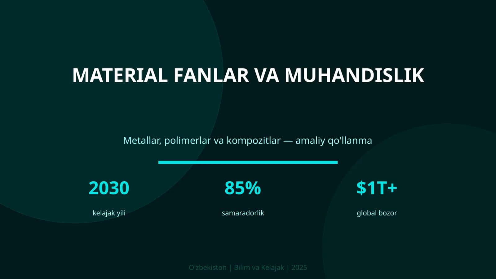 Material Fanlar va Muhandislik 1