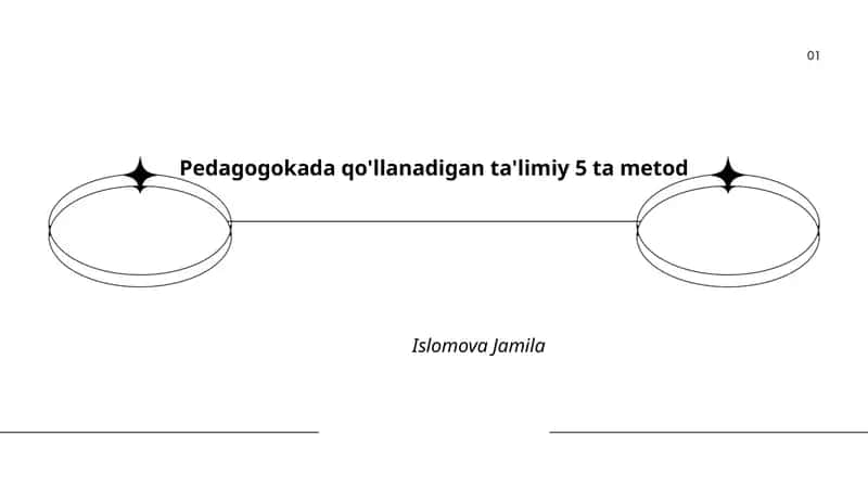 An'anaviy ta'lim metodlari 1