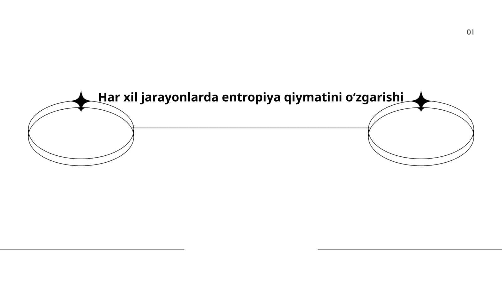 Har xil jarayonlarda entropiya qiymatini oʻzgarishi 1