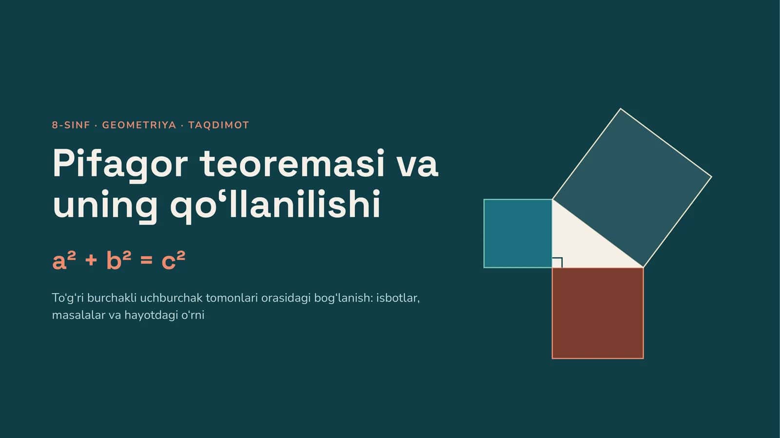 Pifagor teoremasi va uning qo‘llanilishi 1