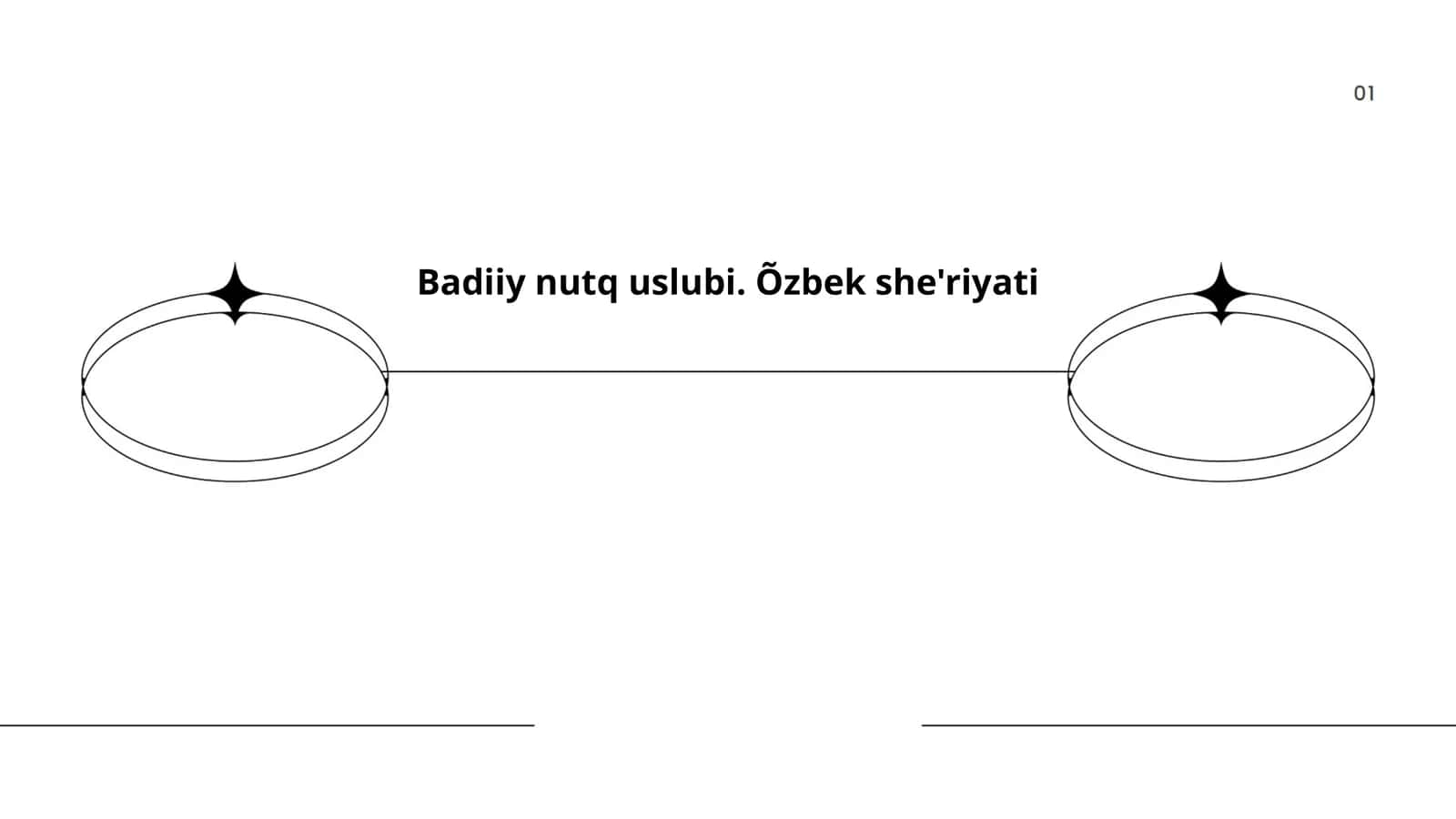 Badiiy nutq uslubi. Õzbek she'riyati 1
