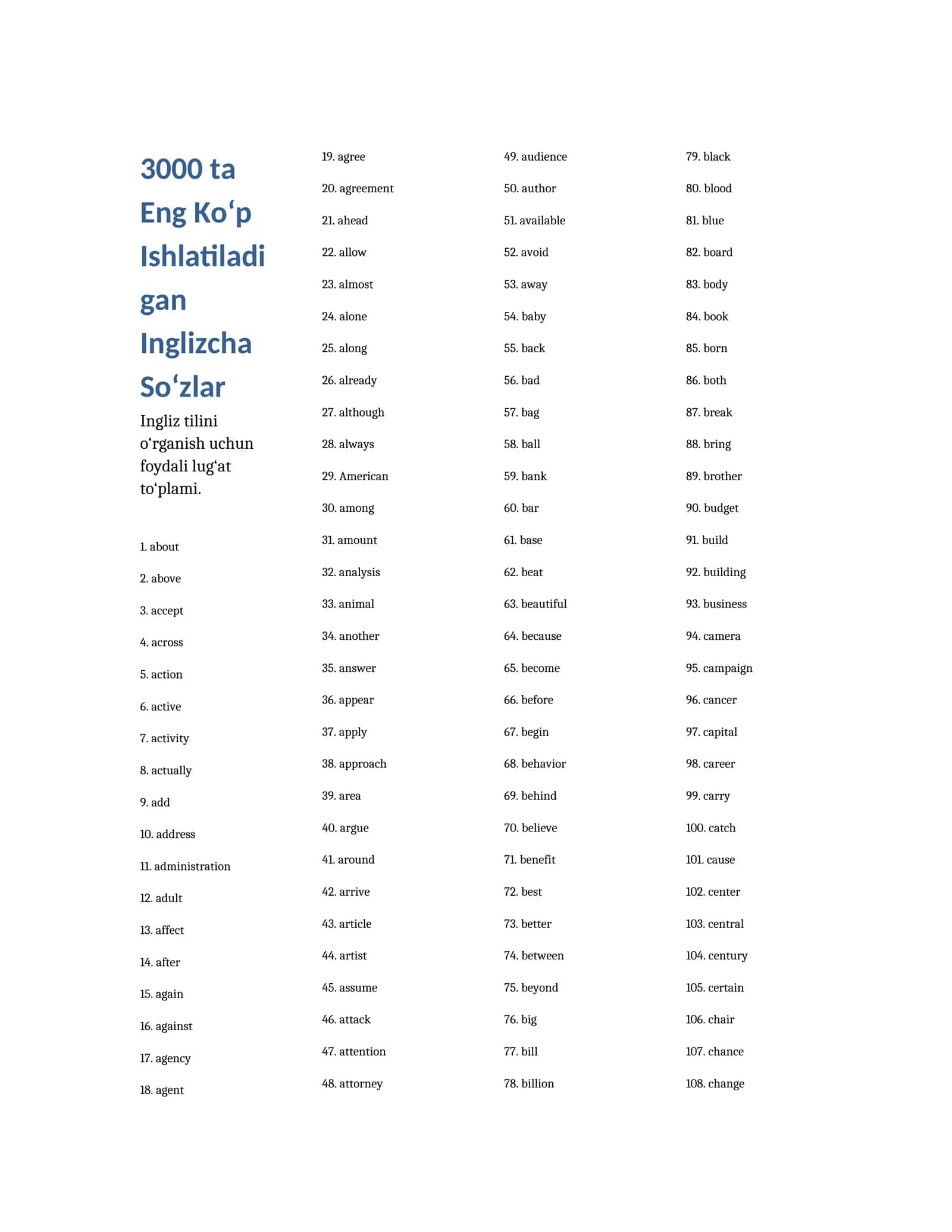 3000 ta eng ko‘p ishlatiladigan inglizcha so‘zlar ro‘yxati 1