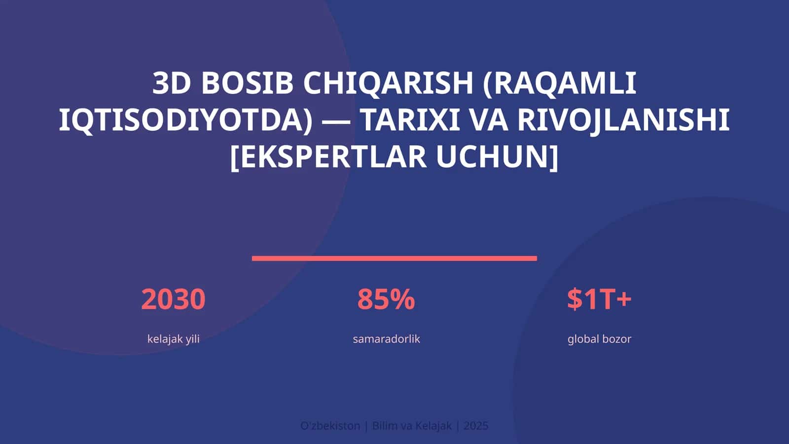 3D BOSIB CHIQARISH (RAQAMLI IQTISODIYOTDA) — TARIXI VA RIVOJLANISHI [EKSPERTLAR UCHUN] 1
