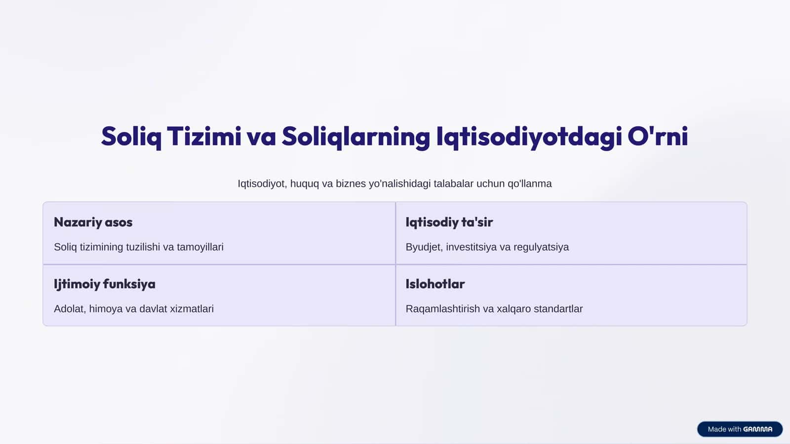Soliq Tizimi va Soliqlarning Iqtisodiyotdagi O'rni 1