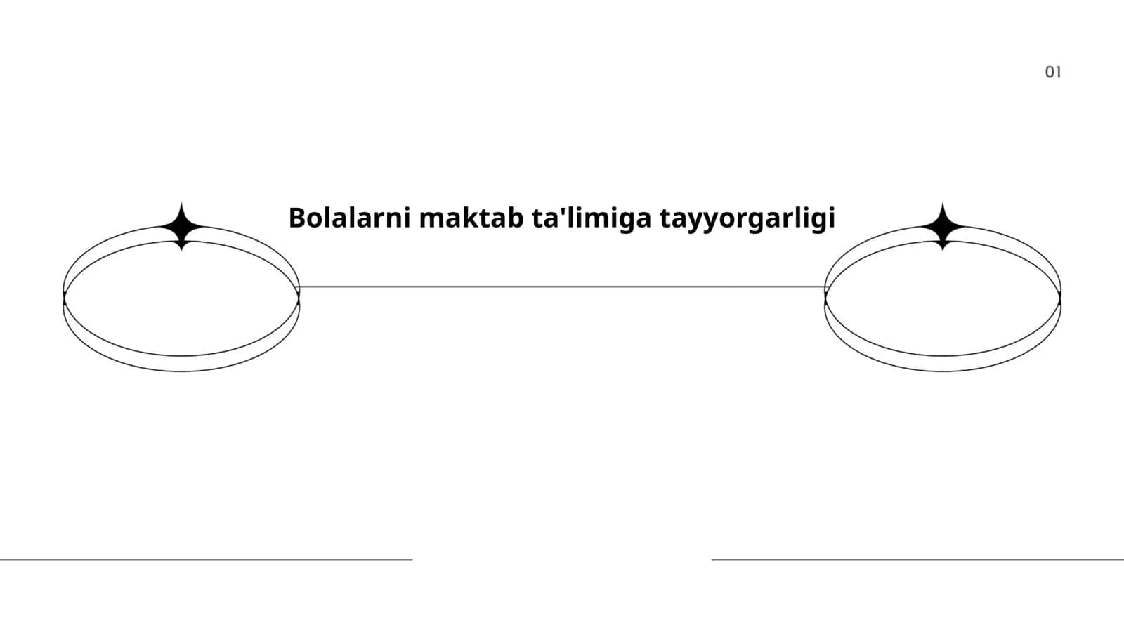Bolalarni maktab ta'limiga tayyorgarligi 1