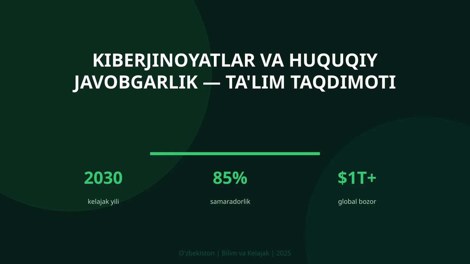 Kiberjinoyatlar va huquqiy javobgarlik — ta'lim taqdimoti 1