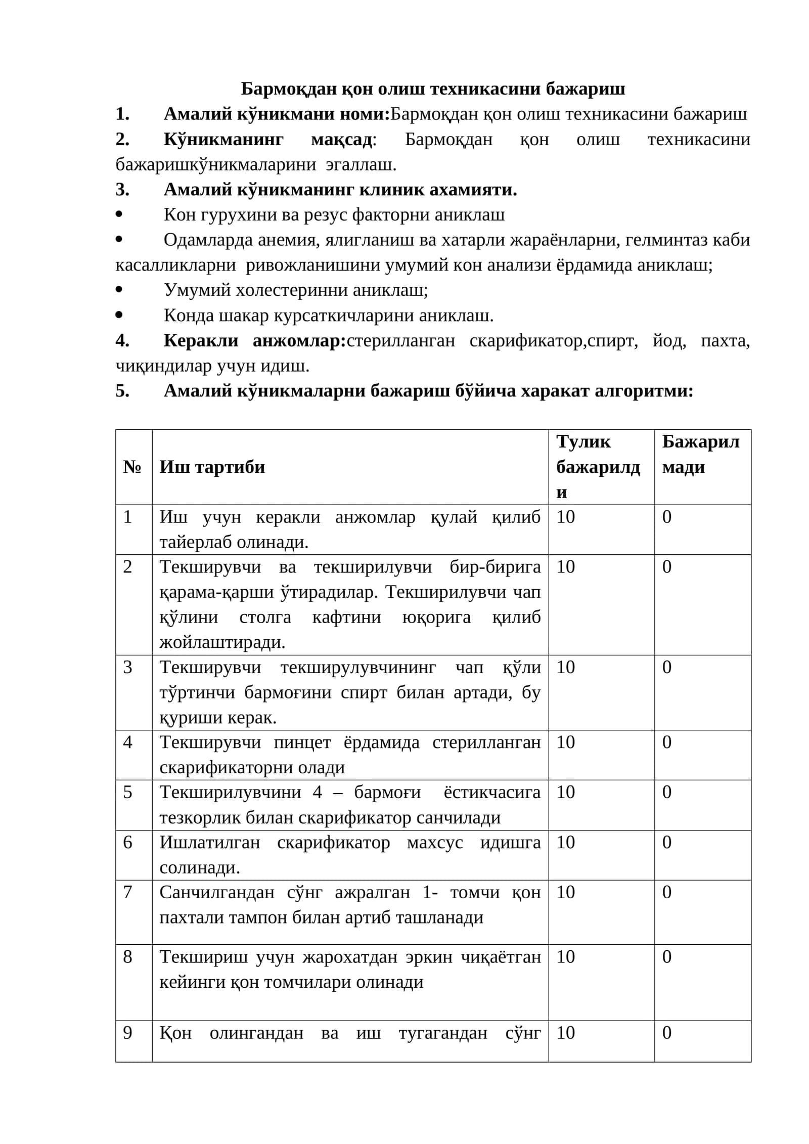 Бармоқдан қон олиш техникасини бажариш 1