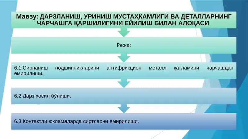 ТРЕЩИНООБРАЗОВАНИЕ, КОНТАКТНАЯ ПРОЧНОСТЬ И СВЯЗЬ СОПРОТИВЛЕНИЯ УСТАЛОСТИ ДЕТАЛЕЙ С ИЗНАШИВАНИЕМ 1