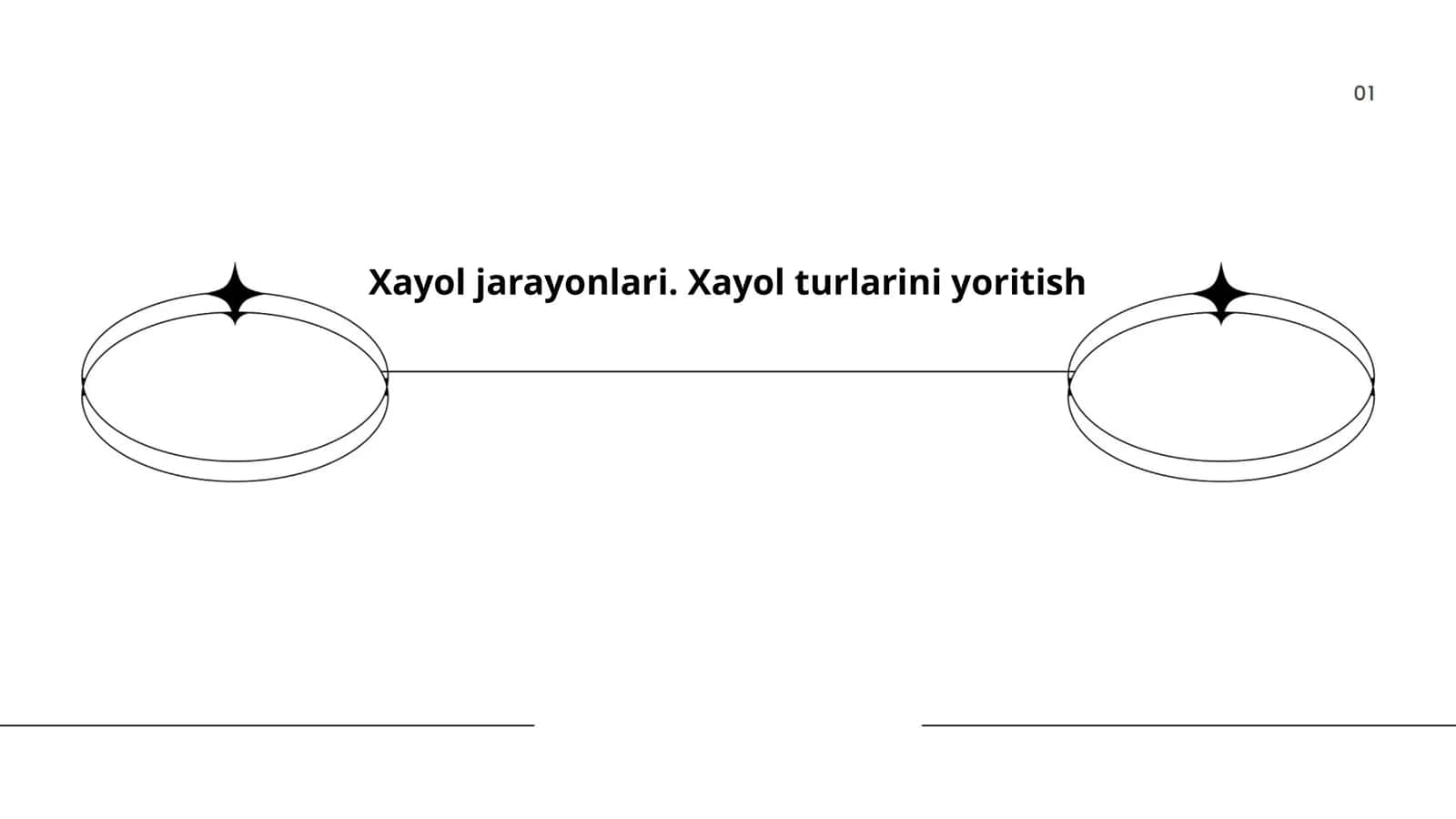 Xayol jarayonlari 1