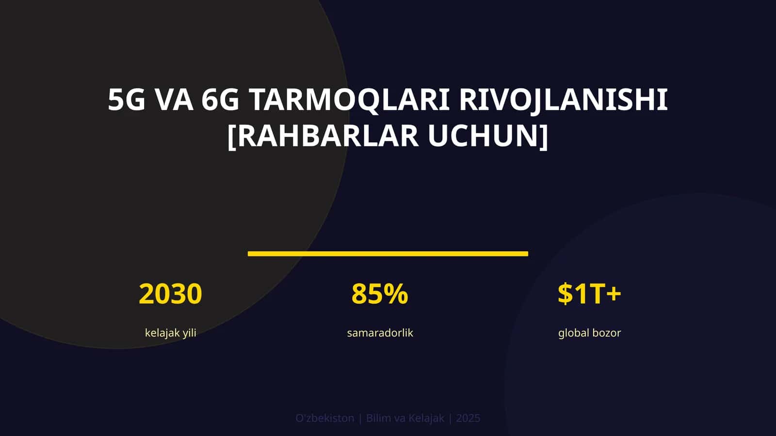 5G va 6G tarmoqlari rivojlanishi [rahbarlar uchun] 1