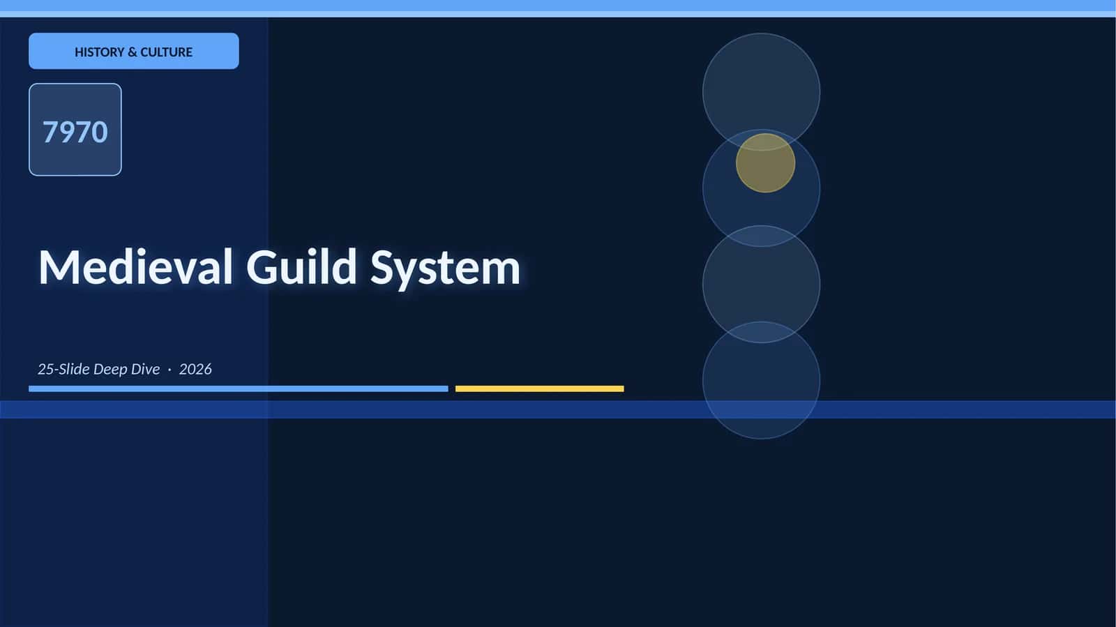 Medieval Guild System 1