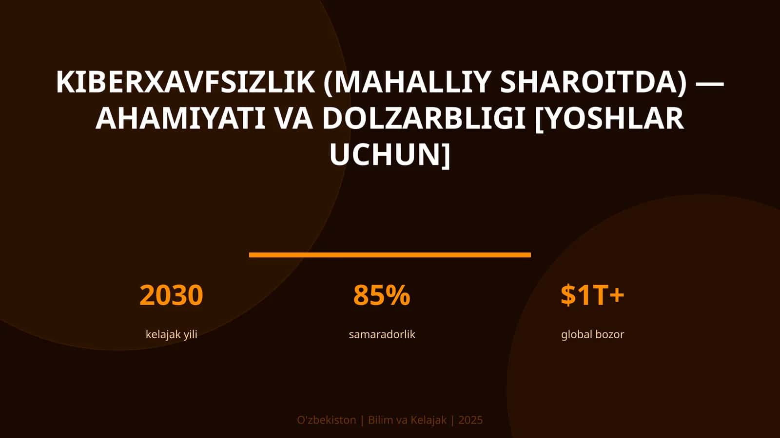 KIBERXAVFSIZLIK (MAHALLIY SHAROITDA) — AHAMIYATI VA DOLZARBLIGI [YOSHLAR UCHUN] 1