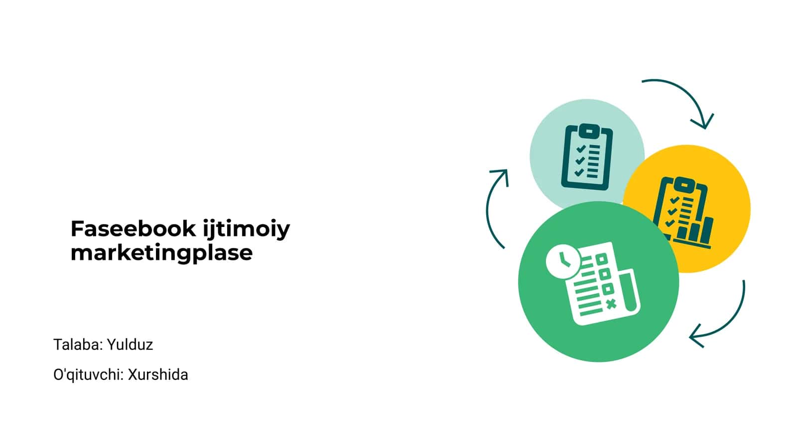 Faseebook ijtimoiy marketingplase 1