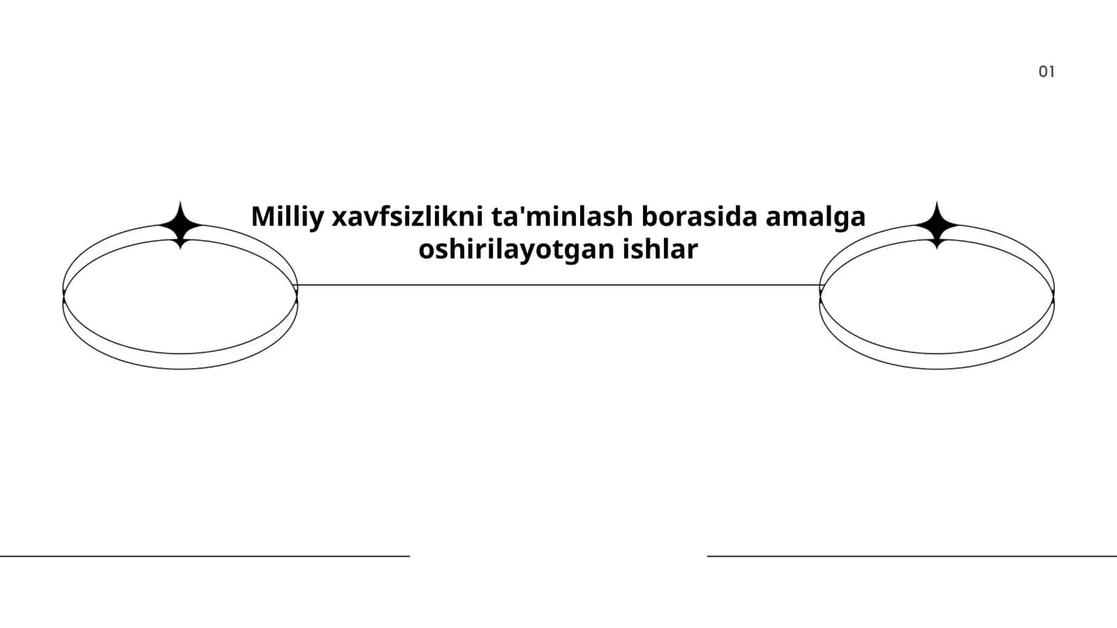 Milliy xavfsizlikni ta'minlash borasida amalga oshirilayotgan ishlar 1