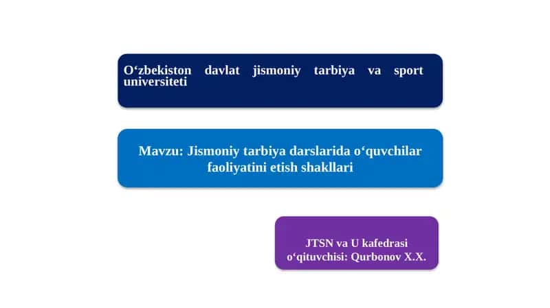 Jismoniy tarbiya darslarida o‘quvchilar faoliyatinietish shakllari 1