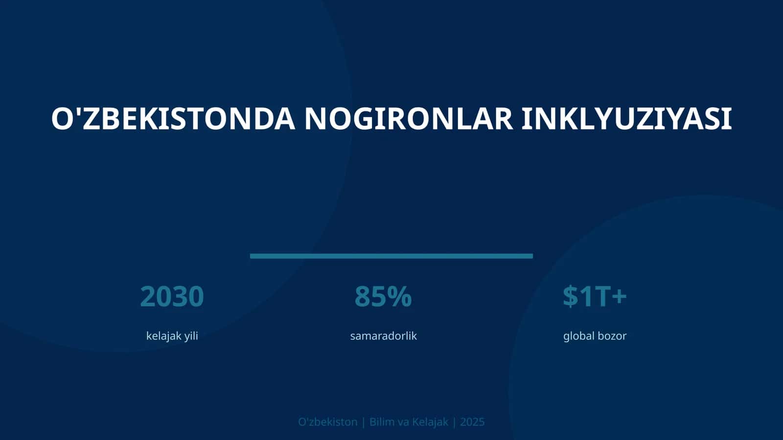 O'ZBEKISTONDA NOGIRONLAR INKLYUZIYASI 2030 kelajak yili 1