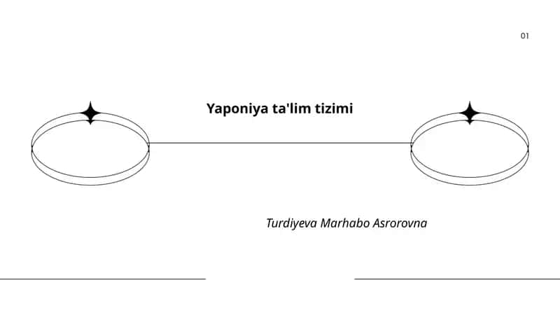 Yaponiya ta'lim tizimi 1